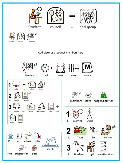 Orbis needs supported infographic